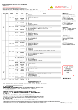 裏面要確認 - 法政大学