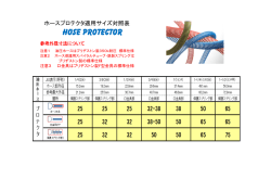ホースプロテクタ適用サイズ対照表