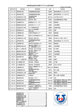 認定施設一覧(30件）（PDF：70KB） - 兵庫県