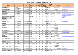 草津市赤ちゃんの駅登録施設一覧（H26.12月現在） (172KB)