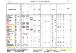 上海航路スケジュール表(PDF) - COSCO Japan