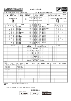 マッチレポート - 日本サッカー協会