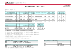 南米西岸向け輸出スケジュール(1)