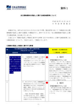 資料（1～3） - 日本証券業協会