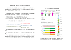 地盤調査データの見方（凡例）(556KB) (PDFデータ)