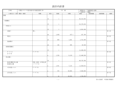 設計内訳書 - 国土交通省 中国地方整備局