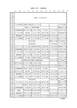 利用日程表 体育室