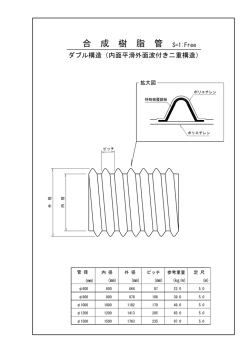 標準図（PDF：209KB）