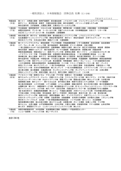 会員名簿(PDF) - 日本溶接協会（JWES）
