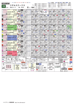 リゲルステークス - ハイブリッド競馬新聞