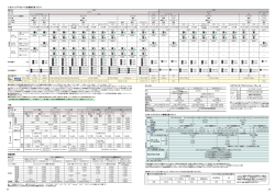 取扱説明書ダウンロード（PDF:669KB） - トヨタ自動車
