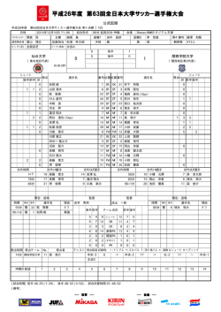 公式記録