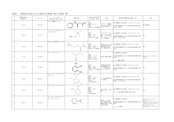 別紙2(PDF,139KB) - 厚生労働省