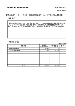 区役所附設会館スケジュール