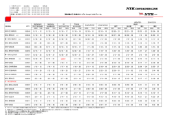 北欧州 - NYK Container Line