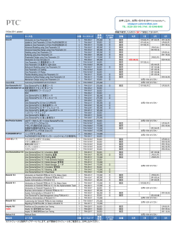 お問い合わせはPTC Universityへ。 - Support - PTC.com