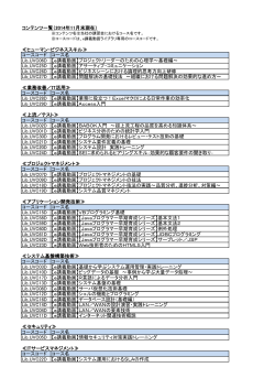 コンテンツ一覧（2014年11月末現在） ≪ヒューマン・ビジネススキル