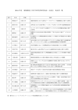 2014 年度 建築環境工学若手研究者研究発表・交流会 発表 - 近畿大学