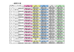 一般男子の部