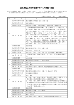 火災予防上の命令を受けている対象物一覧表 - 東京消防庁 - 東京都