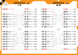女子ダブルス 女子ダブルス - 日本卓球協会