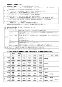 学校感染症と出席停止について