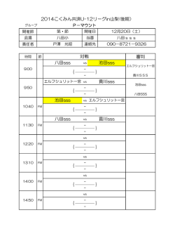 八田sss 貢川sss