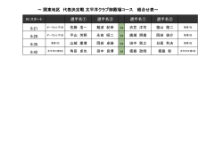 組合せ - サンケイスポーツ ダブルスマッチプレー選手権 2014