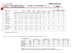 【北米輸出】 日本-西岸・東岸航路 スケジュール - NYK Container Line