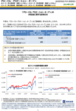 「グローバル・アロケーション・オープン」分配金に関するお知らせ - 新光投信