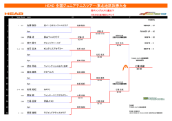 HEAD 全国ジュニアテニスツアー:東北地区決勝大会 - JOP-TENNIS.COM