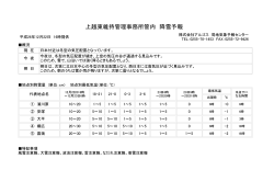 上越東維持管理事務所管内 降雪予報 - アルゴス