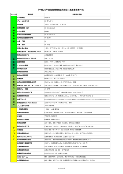 出展事業者一覧 - 佐賀県