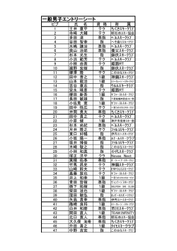 第36回兵庫県スキー技術選手権大会スタートリストを掲載しました