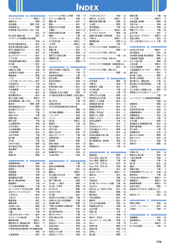 INDEX / アンケート（893KB） - ドラぷら