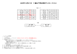 H26年12月21日 11歳以下男女混合テニストーナメント