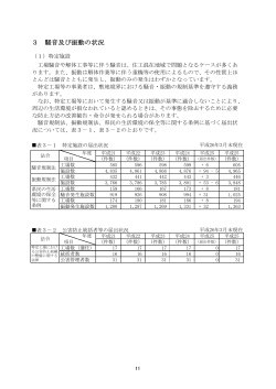 騒音及び振動の状況(PDF 199KB) - 稲沢市