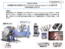 内視鏡手術支援用ロボット（da Vinci Surgical System）による肺手術