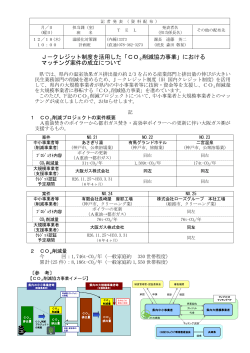 資料（PDF：320KB） - 兵庫県