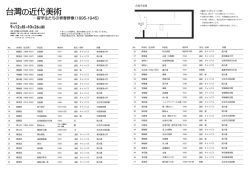 出品リストはこちら（PDF - 東京芸術大学