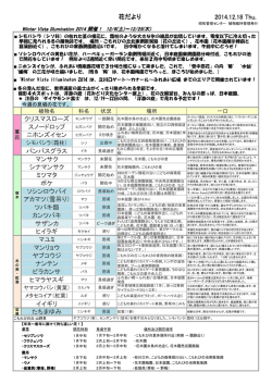 花だより - 国営昭和記念公園