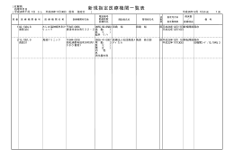 佐賀事務所（PDF：21KB）