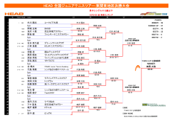 HEAD 全国ジュニアテニスツアー:東関東地区決勝大会 - JOP-TENNIS