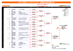 HEAD 全国ジュニアテニスツアー:東関東地区決勝大会 - JOP-TENNIS