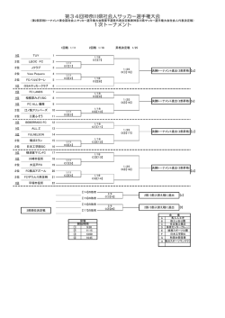 1次トーナメント - 神奈川県サッカー協会