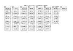 承認大会・新潟オープンボウリングトーナメント2014