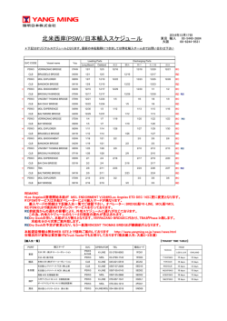 北米西岸(PSW)/日本輸入スケジュ－ル