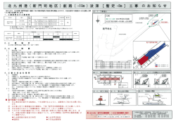 北九州港（新門司地区）航路浚渫工事