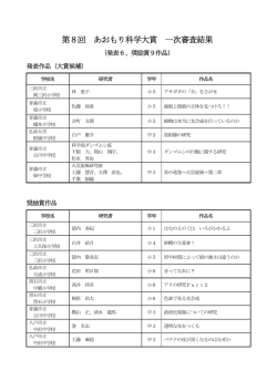 12/17(水)第8回あおもり科学大賞一次審査結果発表