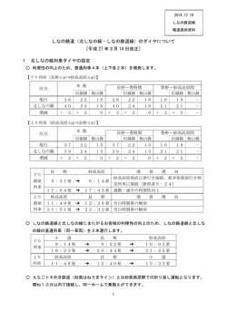 （北しなの線・しなの鉄道線）のダイヤについて